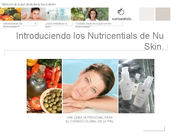 Nutrición de la desde fuera hacia dentro Nutrición depiel afuera hacia adentro Introduciendo los