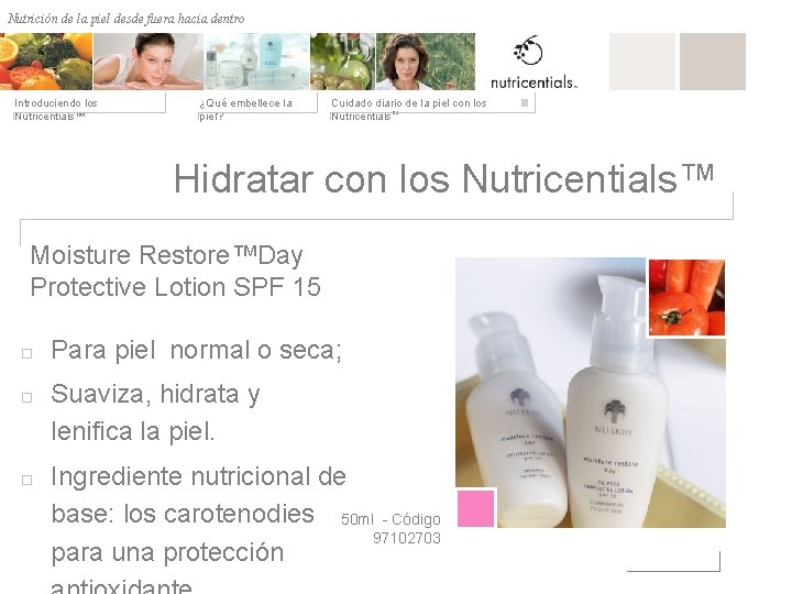 Nutrición de la desde fuera hacia dentro Nutrición depiel afuera hacia adentro Introduciendo los