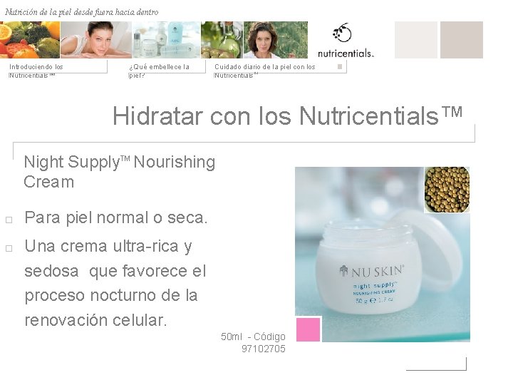 Nutrición de la desde fuera hacia dentro Nutrición depiel afuera hacia adentro Introduciendo los