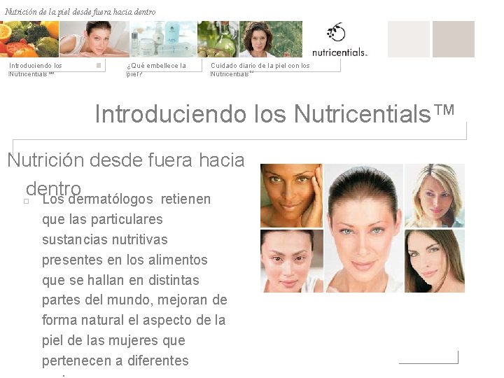 Nutrición de la desde fuera hacia dentro Nutrición depiel afuera hacia adentro Introduciendo los