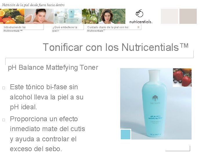 Nutrición de la desde fuera hacia dentro Nutrición depiel afuera hacia adentro Introduciendo los