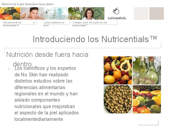 Nutrición de la desde fuera hacia dentro Nutrición depiel afuera hacia adentro Introduciendo los