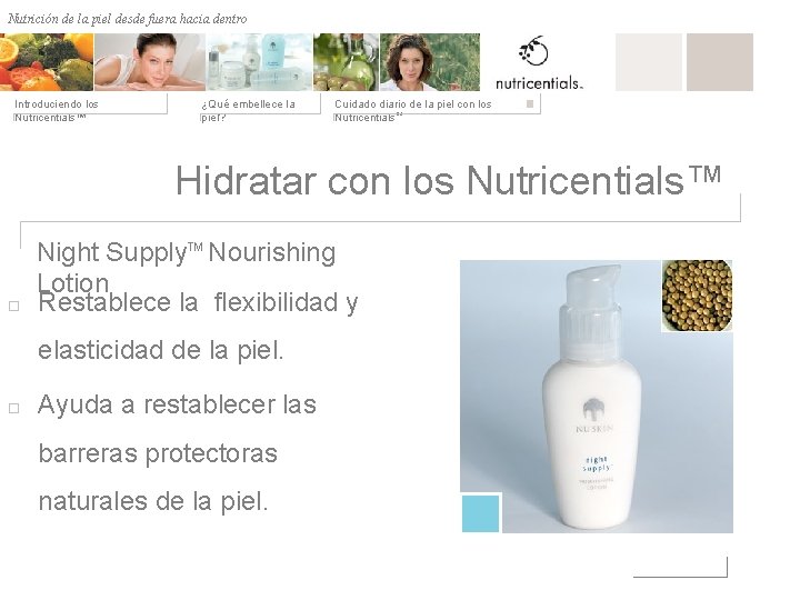 Nutrición de la desde fuera hacia dentro Nutrición depiel afuera hacia adentro Introduciendo los