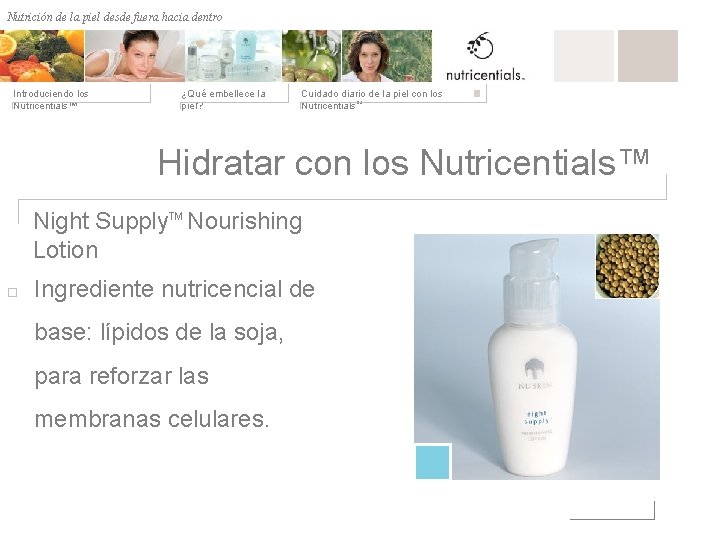 Nutrición de la desde fuera hacia dentro Nutrición depiel afuera hacia adentro Introduciendo los