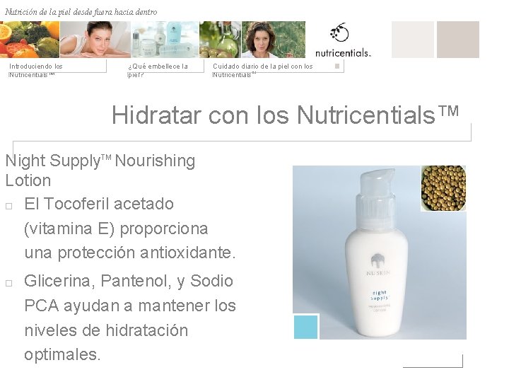 Nutrición de la desde fuera hacia dentro Nutrición depiel afuera hacia adentro Introduciendo los