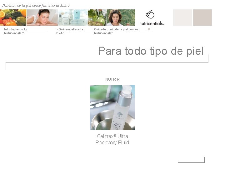 Nutrición de la desde fuera hacia dentro Nutrición depiel afuera hacia adentro Introduciendo los