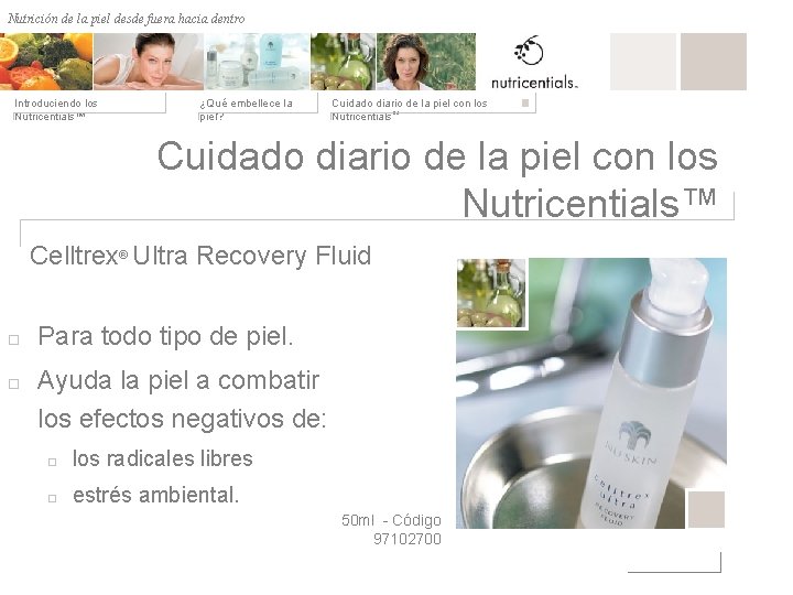 Nutrición de la desde fuera hacia dentro Nutrición depiel afuera hacia adentro Introduciendo los