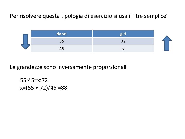 Per risolvere questa tipologia di esercizio si usa il “tre semplice” denti giri 55 Per risolvere questa tipologia di esercizio si usa il “tre semplice” denti giri 55