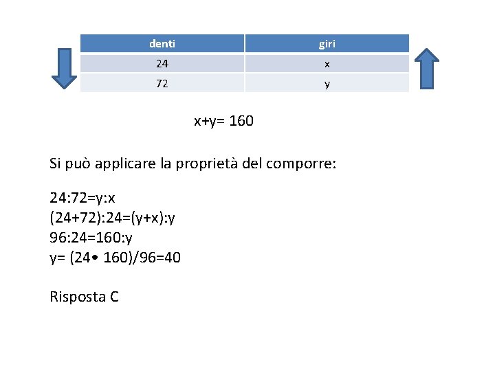 denti giri 24 x 72 y x+y= 160 Si può applicare la proprietà del denti giri 24 x 72 y x+y= 160 Si può applicare la proprietà del