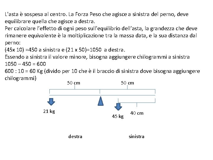 L’asta è sospesa al centro. La Forza Peso che agisce a sinistra del perno, L’asta è sospesa al centro. La Forza Peso che agisce a sinistra del perno,