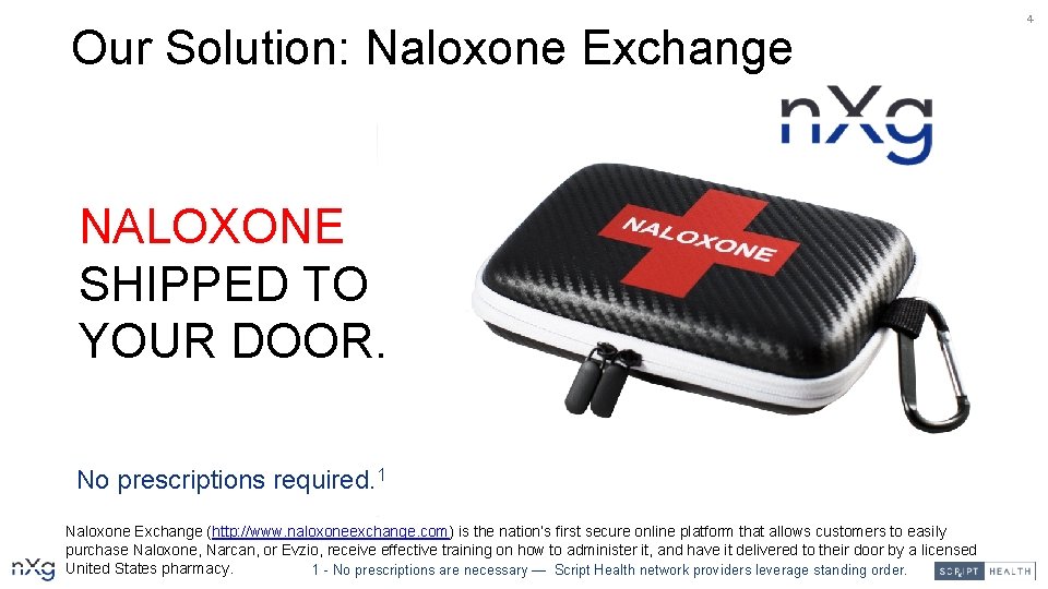 Our Solution: Naloxone Exchange COVERED BY INSURANCE NALOXONE SHIPPED TO YOUR DOOR. No prescriptions