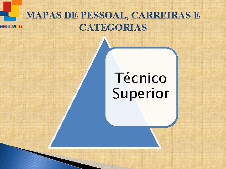 MAPAS DE PESSOAL, CARREIRAS E CATEGORIAS Técnico Superior 