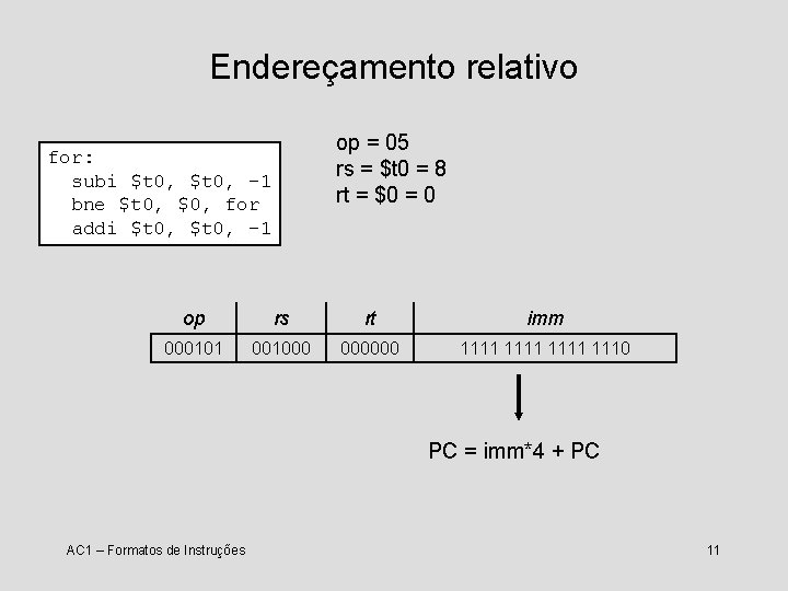 Endereçamento relativo op = 05 rs = $t 0 = 8 rt = $0