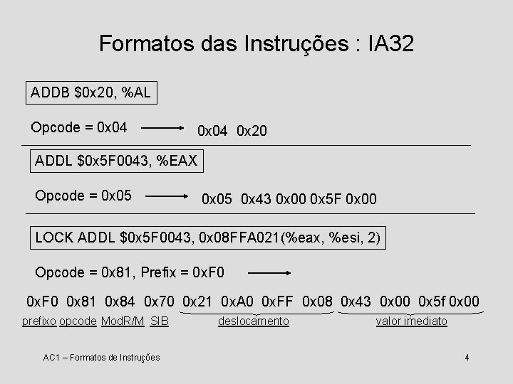 Formatos das Instruções : IA 32 ADDB $0 x 20, %AL Opcode = 0