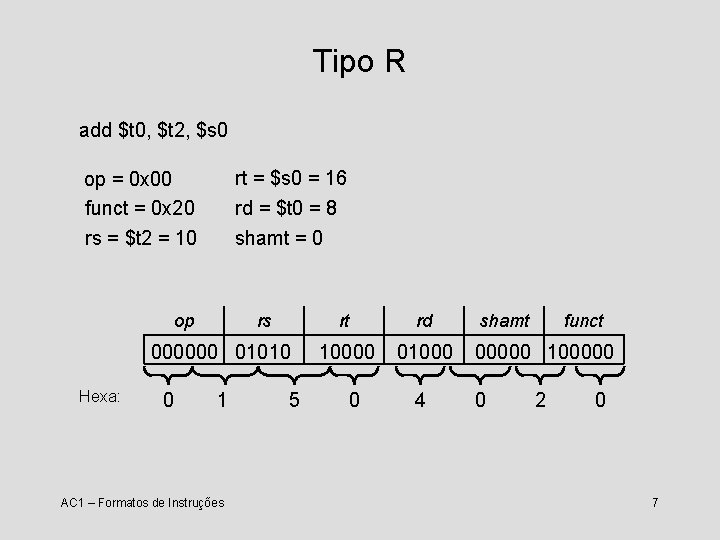 Tipo R add $t 0, $t 2, $s 0 rt = $s 0 =