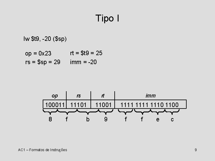 Tipo I lw $t 9, -20 ($sp) rt = $t 9 = 25 imm