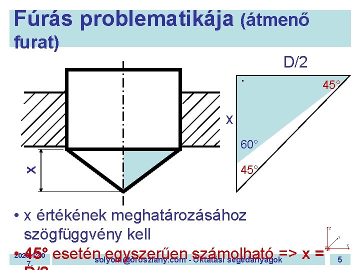 Fúrás problematikája (átmenő furat). D/2 45° x x 60° 45° • x értékének meghatározásához Fúrás problematikája (átmenő furat). D/2 45° x x 60° 45° • x értékének meghatározásához