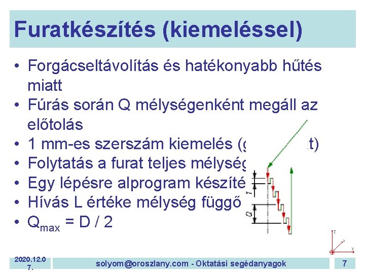 Furatkészítés (kiemeléssel) • Forgácseltávolítás és hatékonyabb hűtés miatt • Fúrás során Q mélységenként megáll