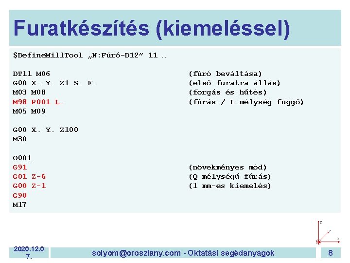 Furatkészítés (kiemeléssel) $Define. Mill. Tool „N: Fúró-D 12” 11 … DT 11 M 06