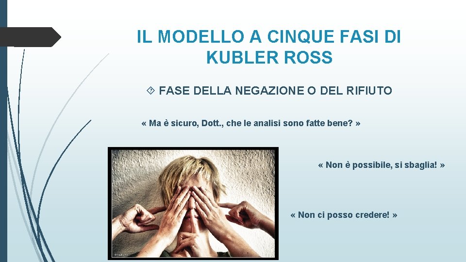 IL MODELLO A CINQUE FASI DI KUBLER ROSS FASE DELLA NEGAZIONE O DEL RIFIUTO