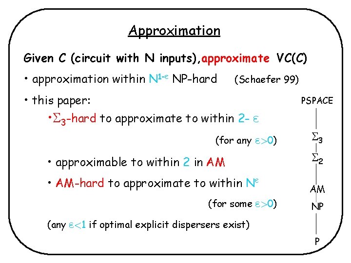 Approximation Given C (circuit with N inputs), approximate VC(C) • approximation within N 1 Approximation Given C (circuit with N inputs), approximate VC(C) • approximation within N 1