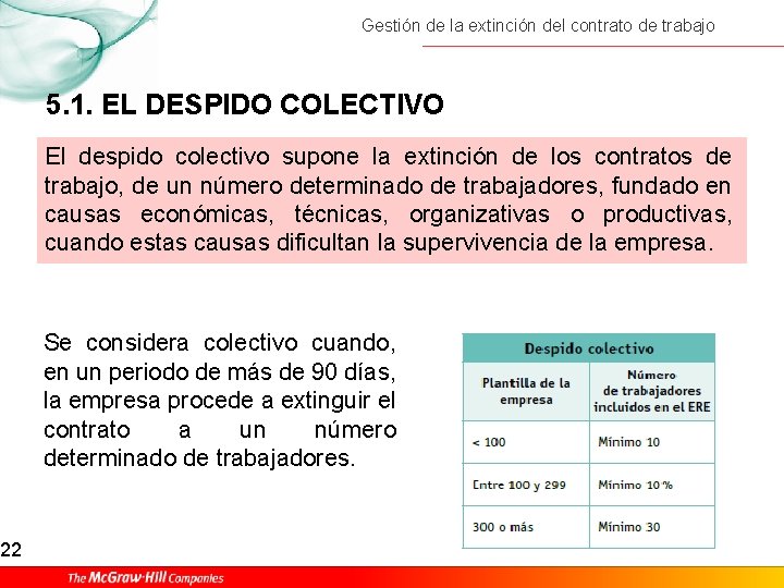 22 Gestión de la extinción del contrato de trabajo 5. 1. EL DESPIDO COLECTIVO