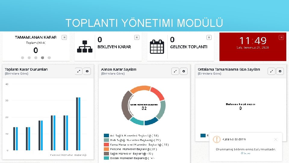 TOPLANTI YÖNETIMI MODÜLÜ 