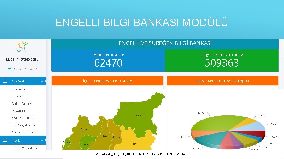 ENGELLI BILGI BANKASI MODÜLÜ 