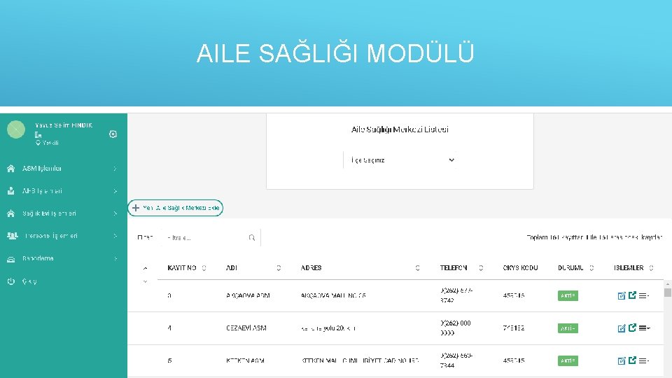 AILE SAĞLIĞI MODÜLÜ 