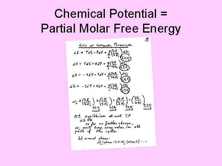 Chemical Potential = Partial Molar Free Energy 