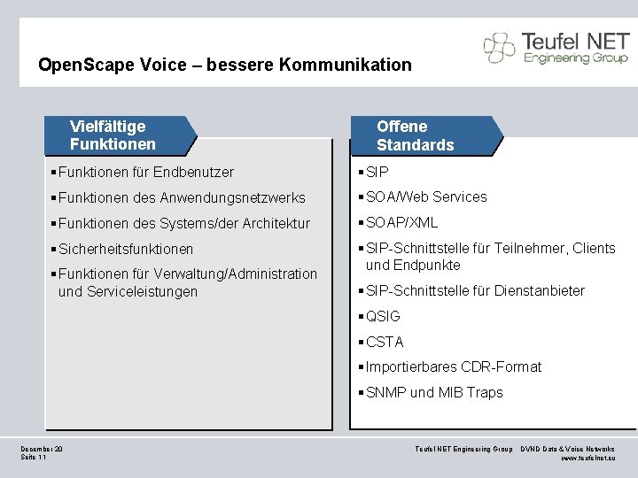 Open. Scape Voice – bessere Kommunikation Vielfältige Funktionen Offene Standards § Funktionen für Endbenutzer