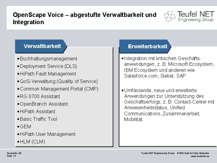 Open. Scape Voice – abgestufte Verwaltbarkeit und Integration Verwaltbarkeit § Buchhaltungsmanagement § Deployment Service