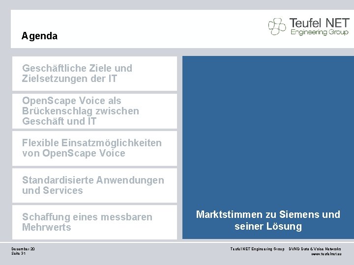 Agenda Geschäftliche Ziele und Zielsetzungen der IT Open. Scape Voice als Brückenschlag zwischen Geschäft