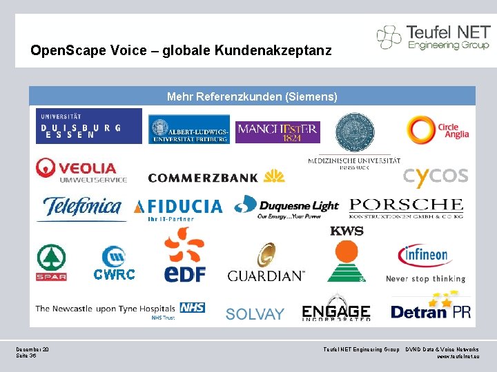 Open. Scape Voice – globale Kundenakzeptanz Mehr Referenzkunden (Siemens) December 20 Seite 36 Teufel