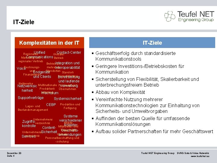 IT-Ziele Komplexitäten in der IT IT-Ziele Contact-Center Unified Regionales Globaler Communications Betrieb Marketing und