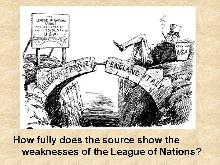 How fully does the source show the weaknesses of the League of Nations? 