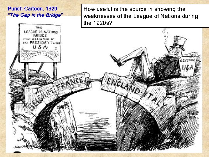 Punch Cartoon, 1920 “The Gap in the Bridge” How useful is the source in