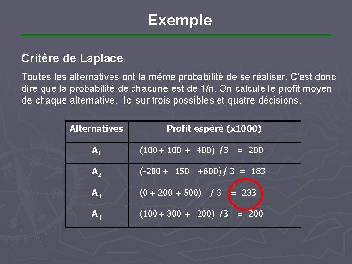 Exemple Critère de Laplace Toutes les alternatives ont la même probabilité de se réaliser.