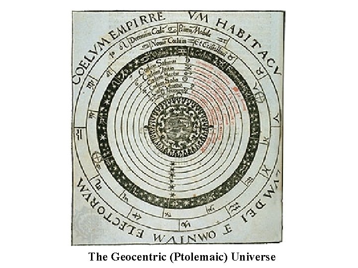  The Geocentric (Ptolemaic) Universe 