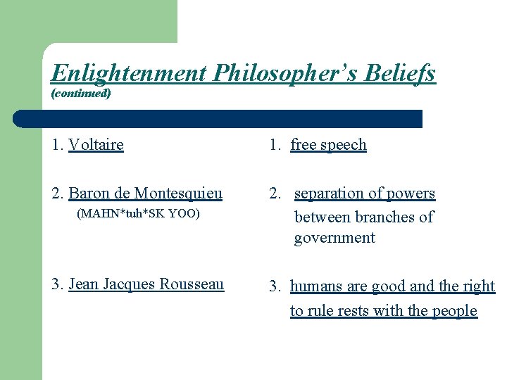 Enlightenment Philosopher’s Beliefs (continued) 1. Voltaire 1. free speech 2. Baron de Montesquieu 2.