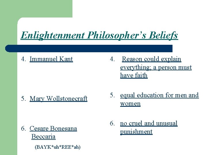 Enlightenment Philosopher’s Beliefs 4. Immanuel Kant 4. Reason could explain everything; a person must