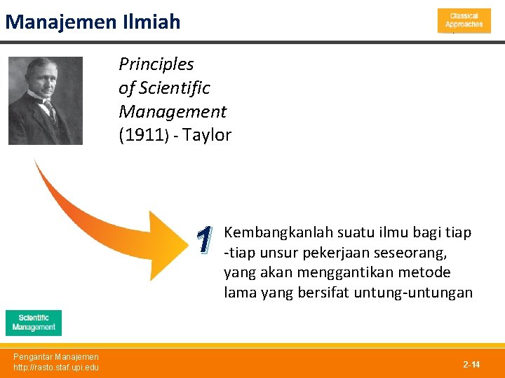 Manajemen Ilmiah Principles of Scientific Management (1911) - Taylor 1 Pengantar Manajemen http: //rasto.