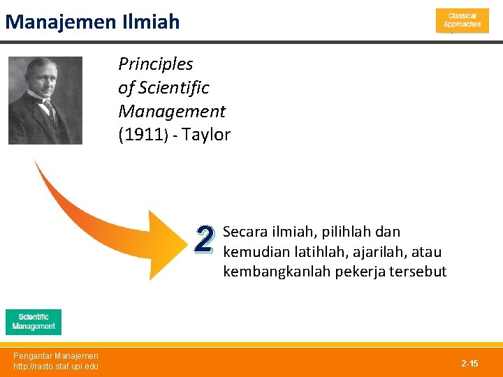 Manajemen Ilmiah Principles of Scientific Management (1911) - Taylor 2 Pengantar Manajemen http: //rasto.