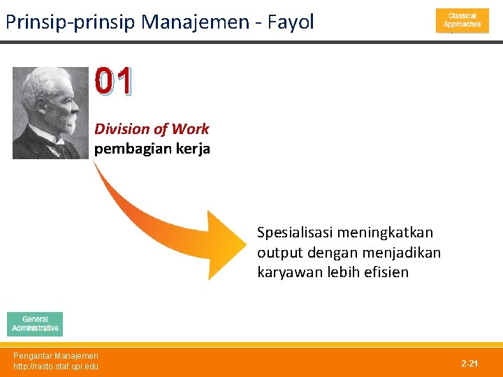 Prinsip-prinsip Manajemen - Fayol 01 Division of Work pembagian kerja Spesialisasi meningkatkan output dengan