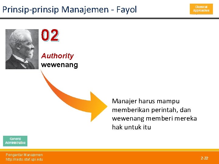 Prinsip-prinsip Manajemen - Fayol 02 Authority wewenang Manajer harus mampu memberikan perintah, dan wewenang