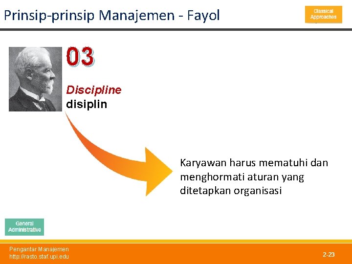 Prinsip-prinsip Manajemen - Fayol 03 Discipline disiplin Karyawan harus mematuhi dan menghormati aturan yang