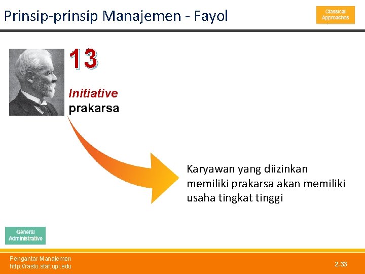 Prinsip-prinsip Manajemen - Fayol 13 Initiative prakarsa Karyawan yang diizinkan memiliki prakarsa akan memiliki