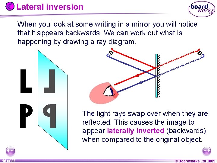 Ks 4 Physics Reflection 1 Of 27 20, Is Image Formed By Convex Mirror Laterally Inverted