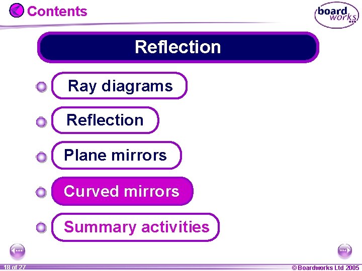 Contents Reflection Ray diagrams Reflection Plane mirrors Curved mirrors Summary activities 1 18 ofof