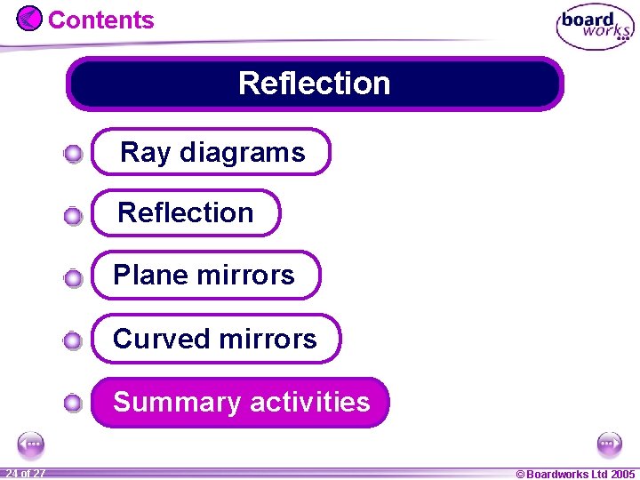 Contents Reflection Ray diagrams Reflection Plane mirrors Curved mirrors Summary activities 1 24 ofof